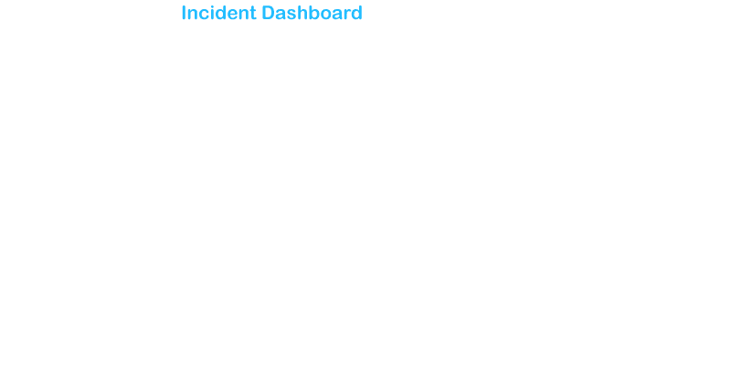 Dashboards